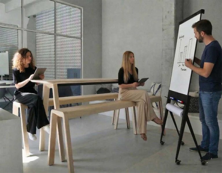 Schönes Visual Thinking Flipchart für den Besprechungsraum